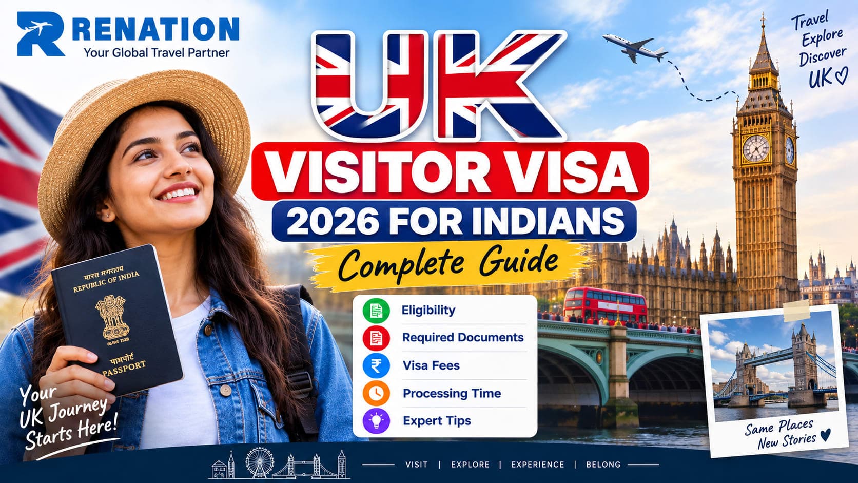 UK Visitor Visa 2026 for Indians: Complete Guide | Renation Advisors